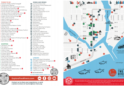 Tourism Guide and Key