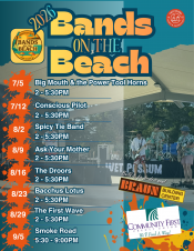 Bands on the Beach line up 2026