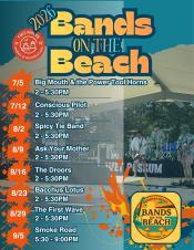 Bands on the Beach lineup for 2026.