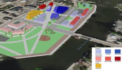 Property development concept map.