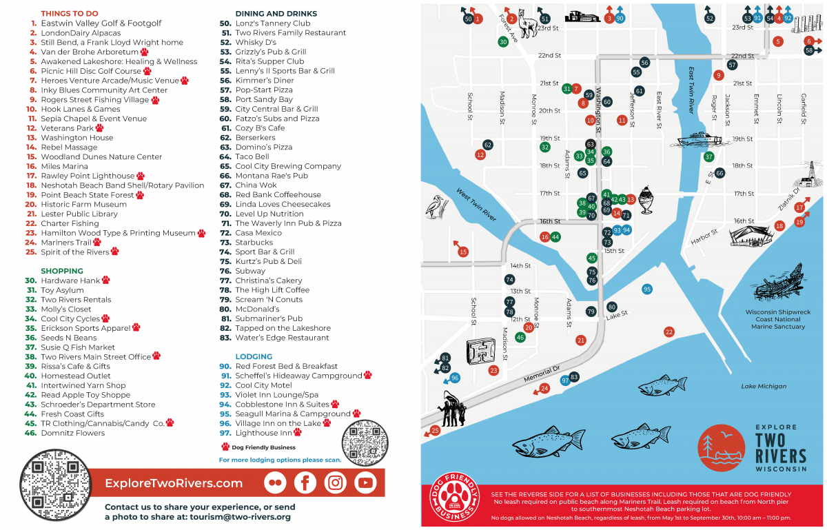 Tourism Guide and Key