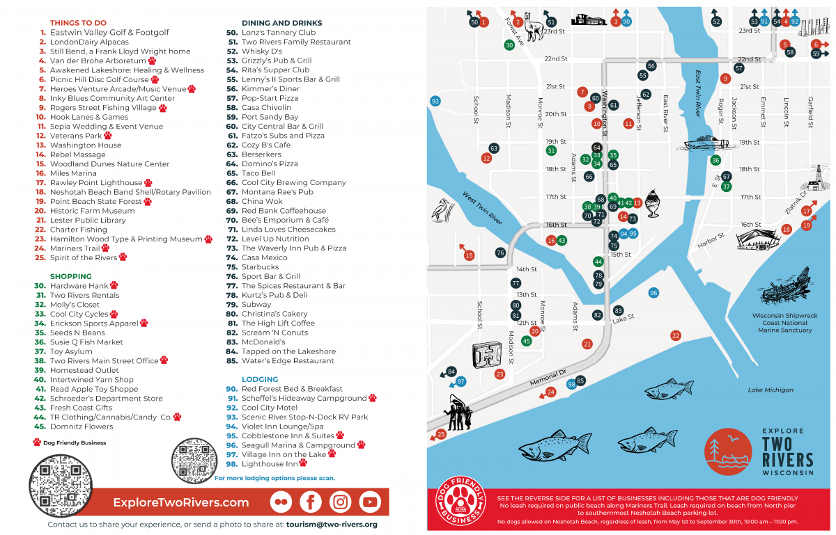 Tourism Guide and Key