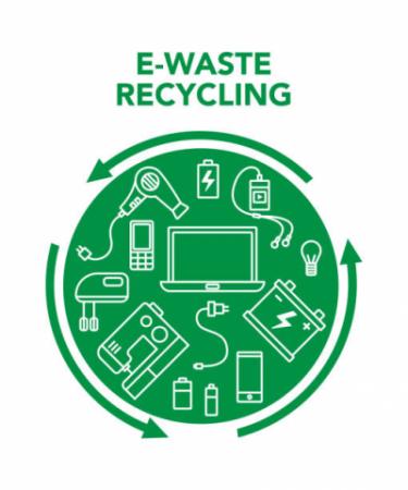 Green spherical image representing e-waste recycling.