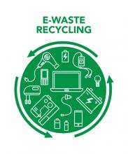 e-waste recycling symbol.
